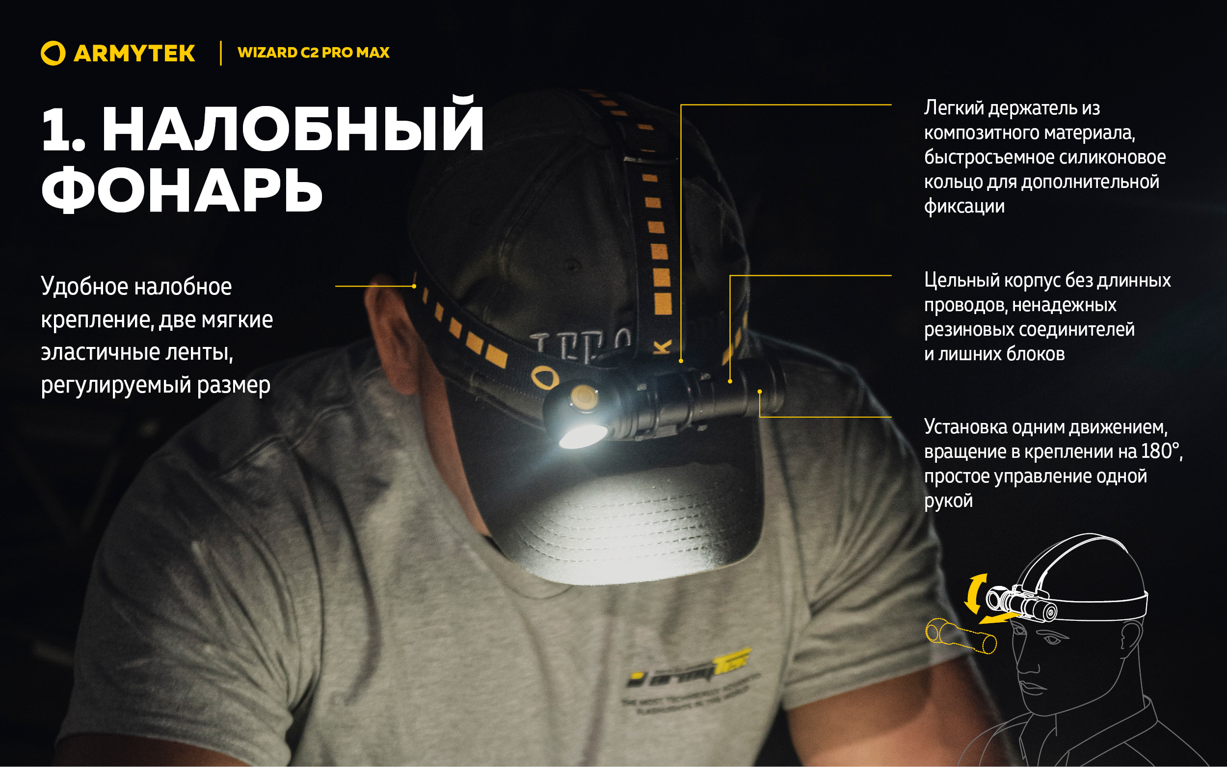 WIZARD C2 PRO
